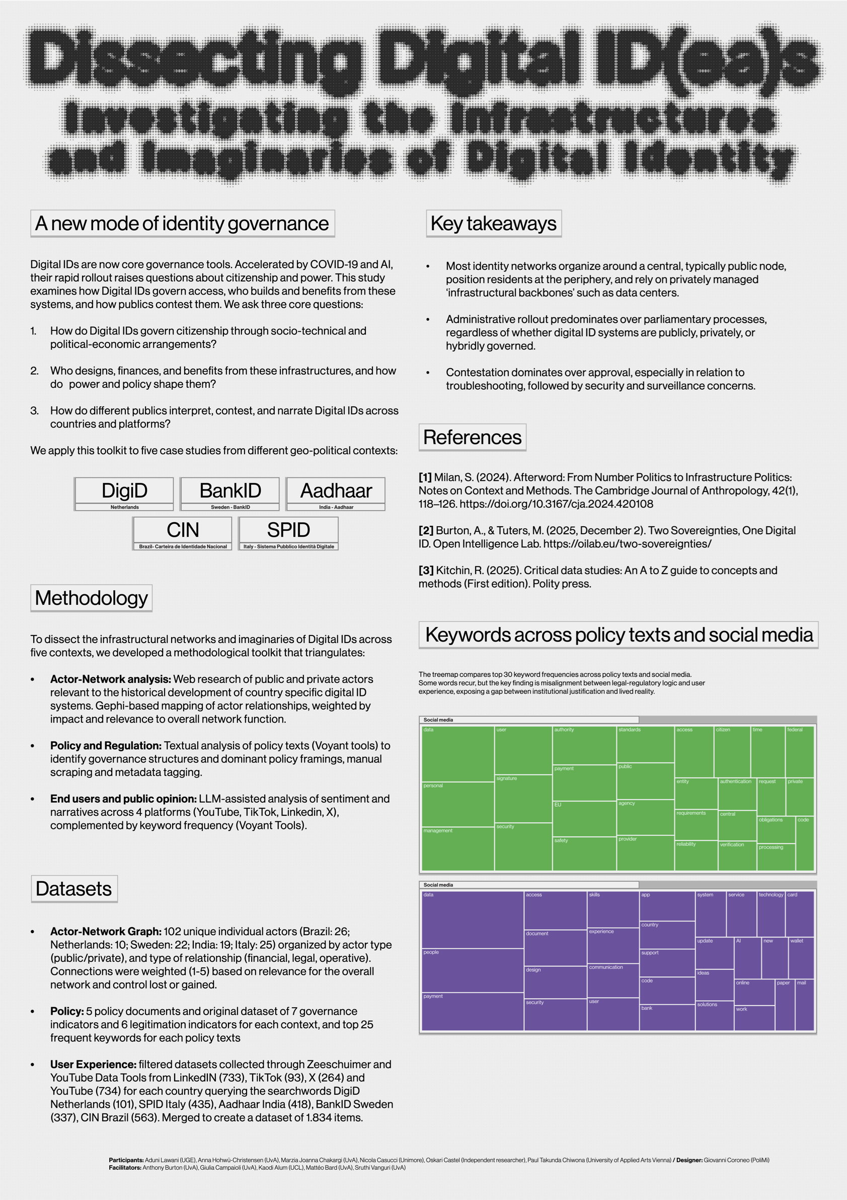 DMI Winter School Report image 1
